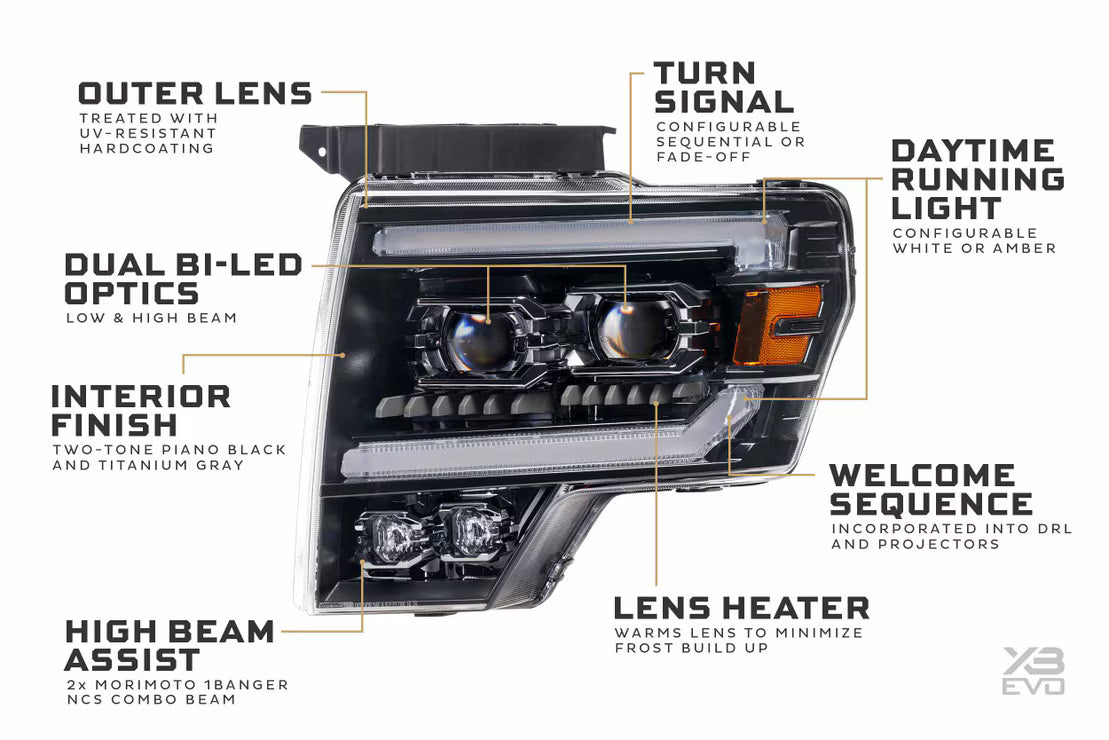 09-14 Ford F-150 XB Evo LED Headlights - Hellfire Offroad