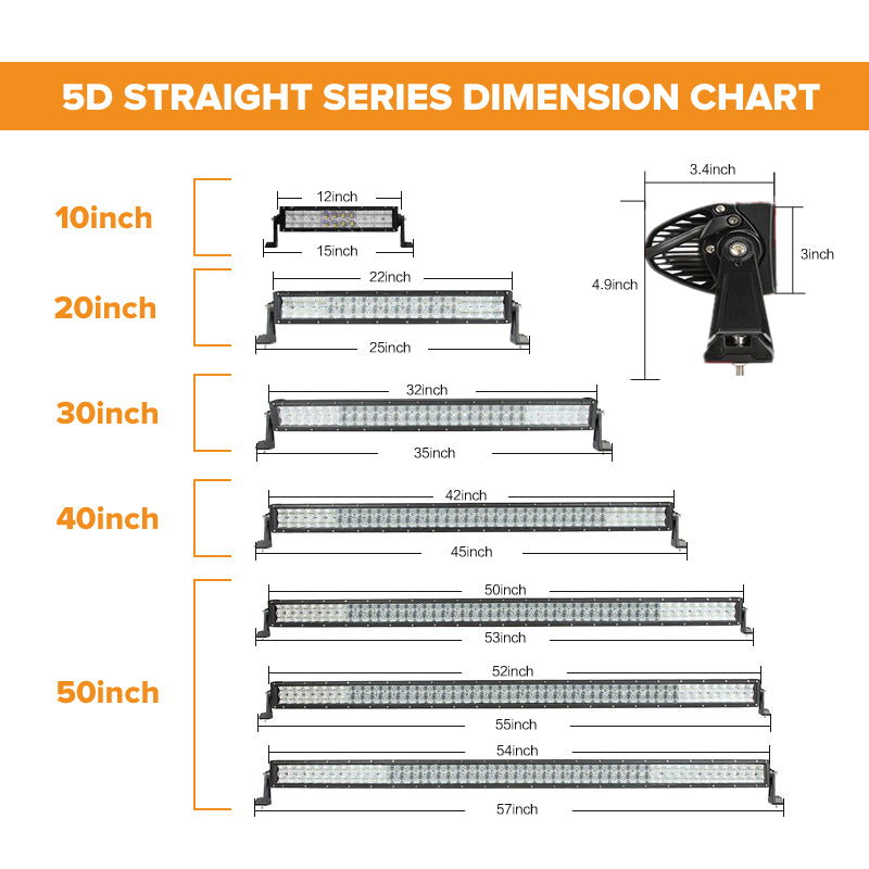 Auxbeam 52" 300w Cree Straight Combo LED Light Bar (5d Projector Lens) - Hellfire Offroad Lighting