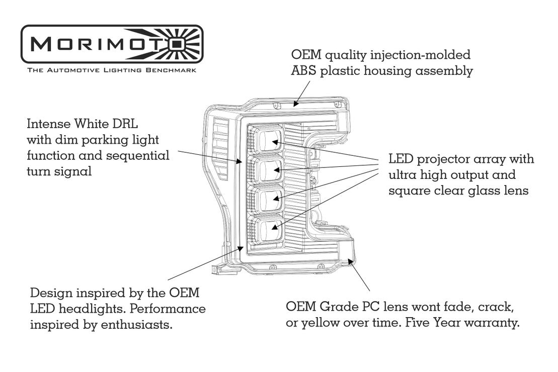 FORD SUPER DUTY (17-19): XB LED HEADLIGHTS