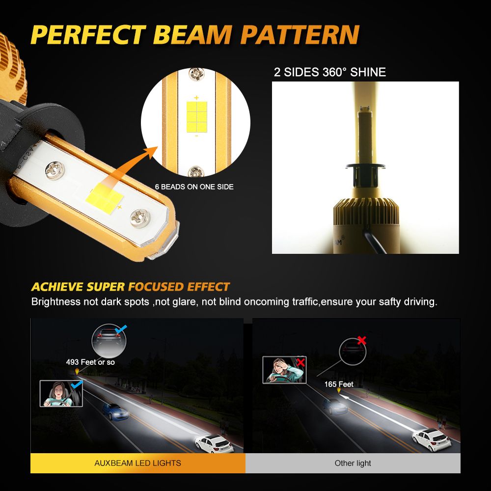 H11/H9/H8 S3 Series LED light Bulbs - 6500K 8000LM