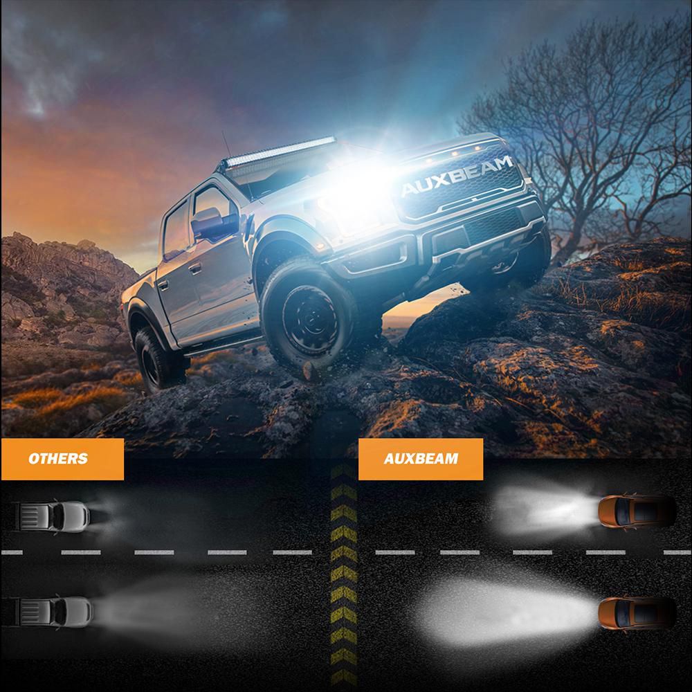 H11/H9/H8 Eagle Series LED light Bulbs - 5000LM / 6500K