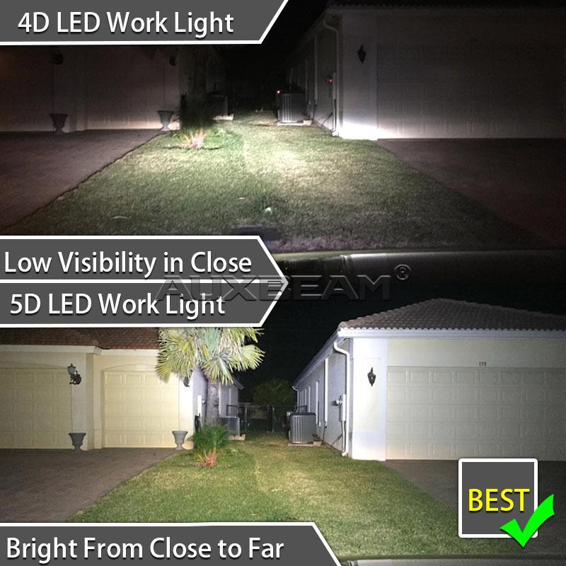 Auxbeam 32" 180w CREE Curved Combo Beam LED Light Bar (5d Projector Lens) - Hellfire Offroad Lighting