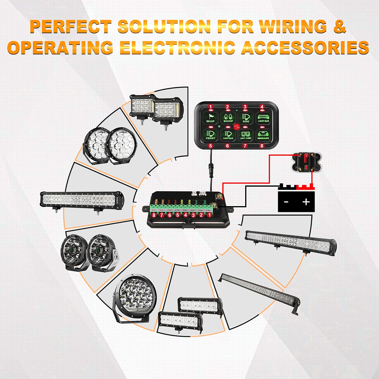 8 Gang Led Switch Panel Kit Green