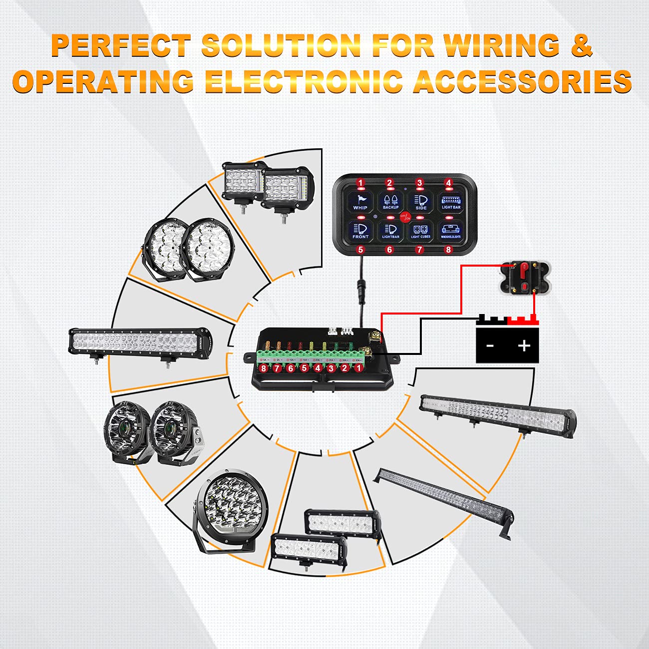 8 Gang Led Switch Panel Kit Blue