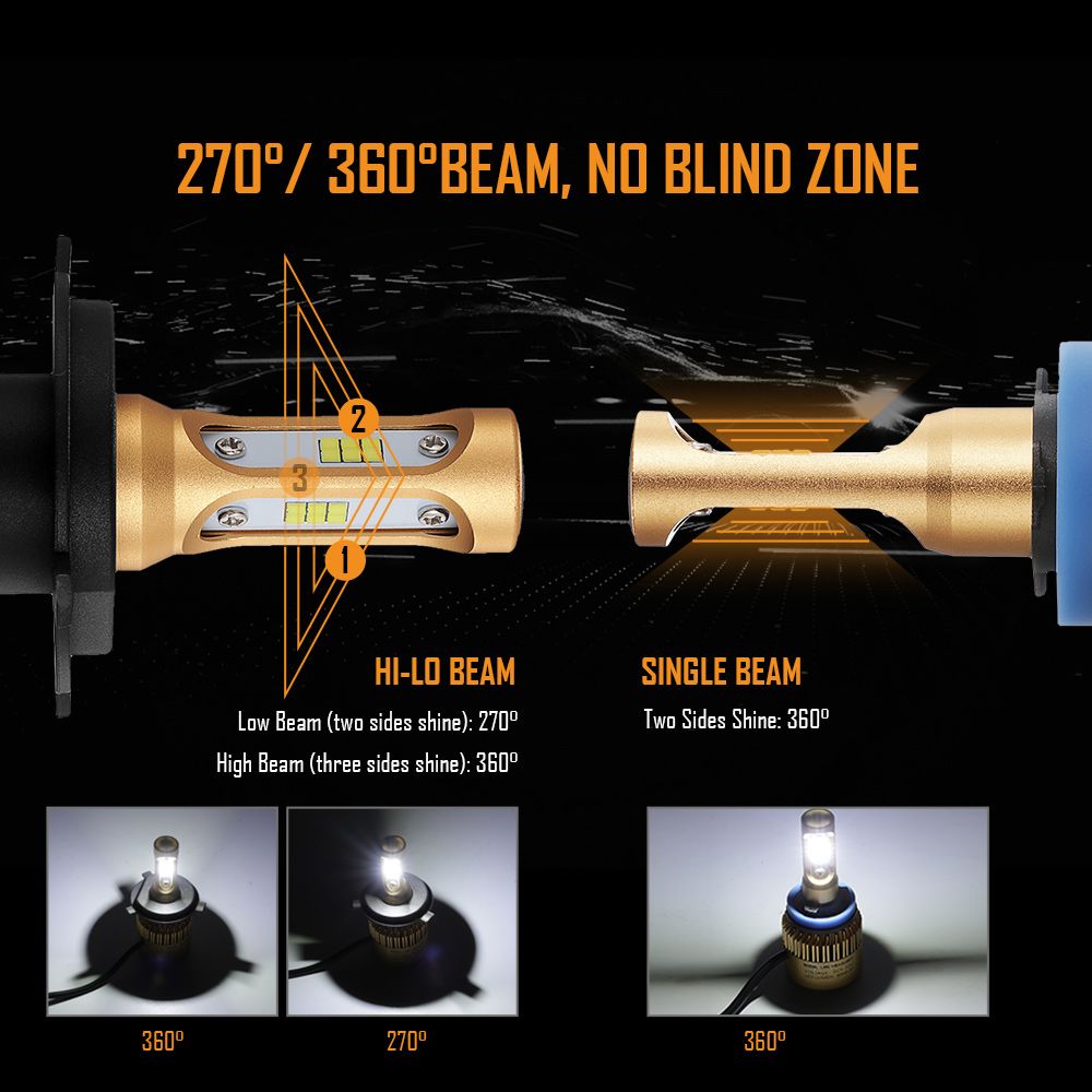 H13/9008 S3 Series LED light Bulbs - 6500K 8000LM