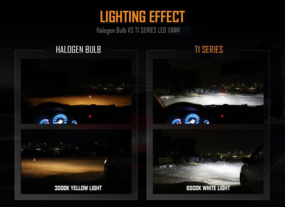 H13/9008 T1 Series LED light Bulbs - 6500K 8000LM